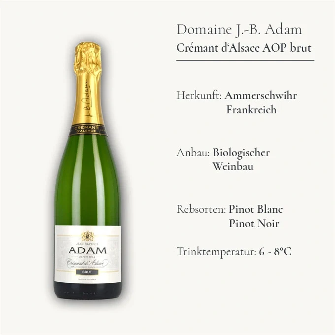 Crémant Dankeschön-Paket - 4x 0,75 L
