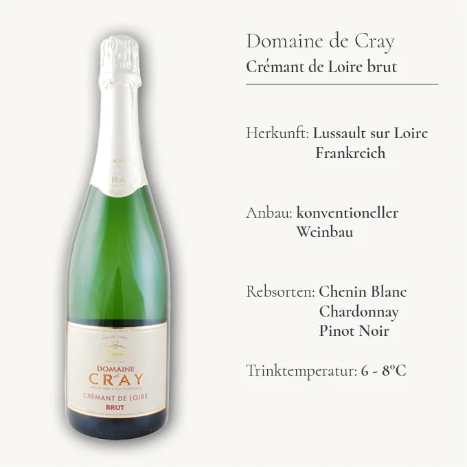 Crémant Dankeschön-Paket - 4x 0,75 L