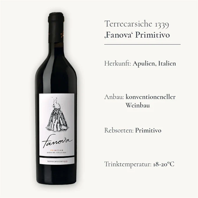 Rotwein Probierpaket - 4x 0,75L