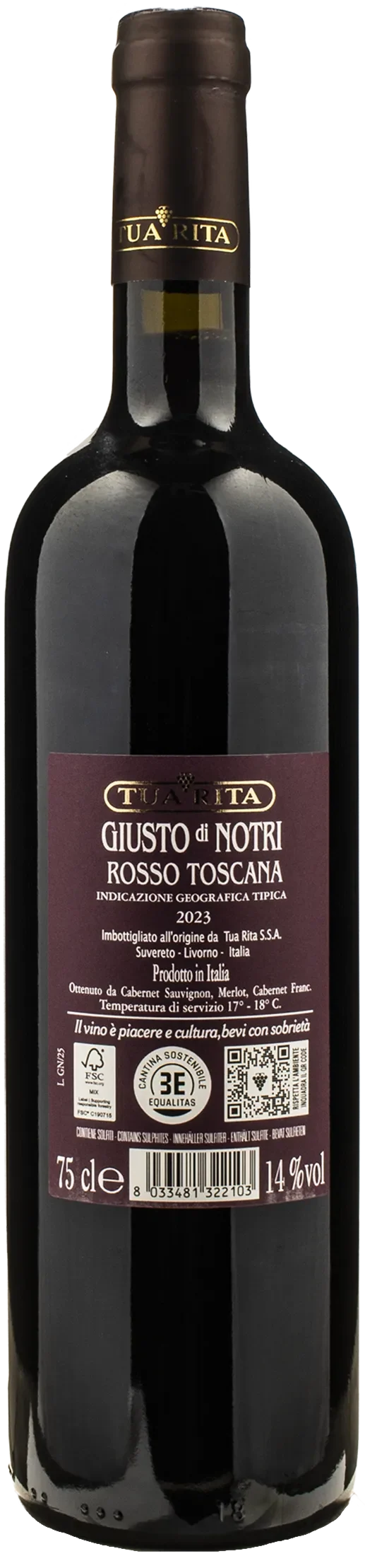 Tua Rita Giusto di Notri 2023