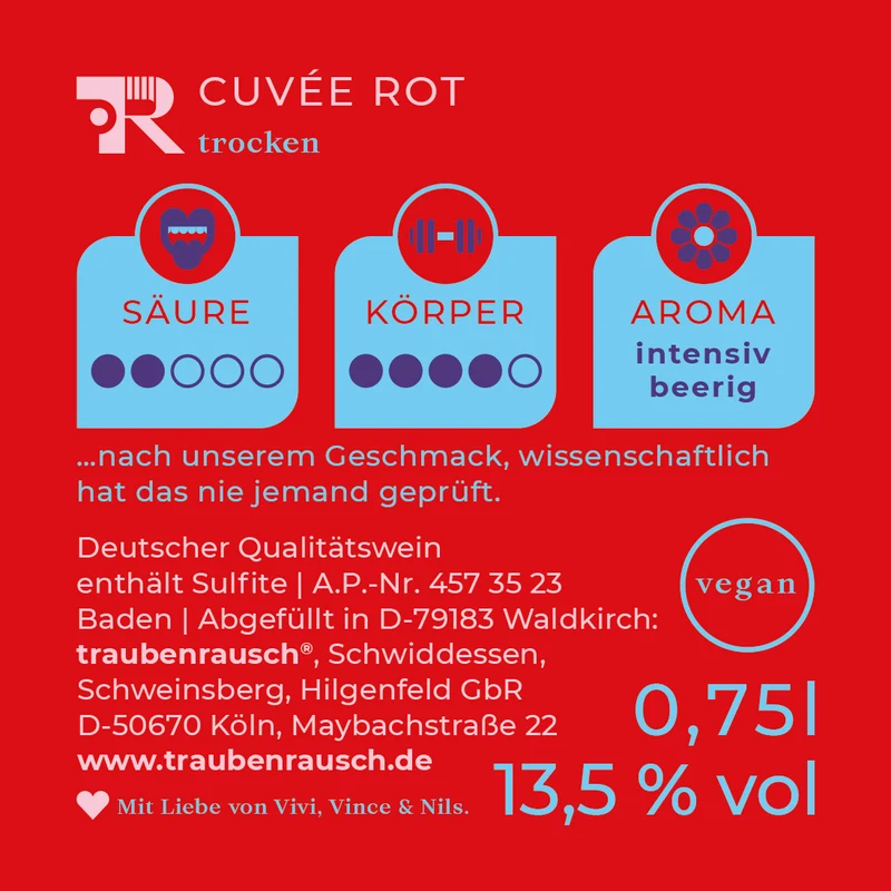 No 6: KRÄFTIG
