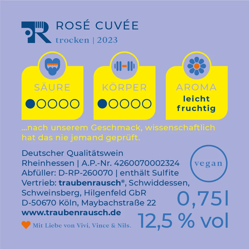 No 4: ROSÉ