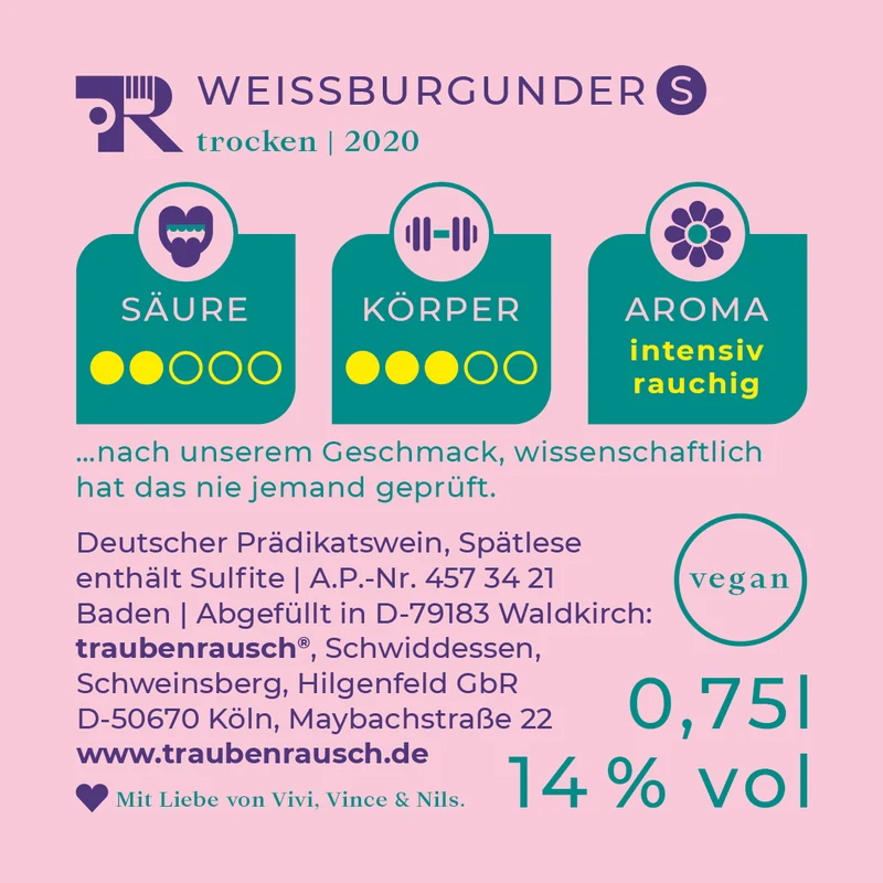 No 3: HOLZIG