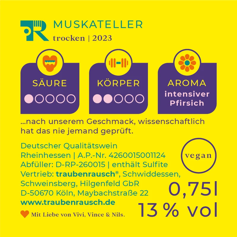No 2: FRUCHTIG