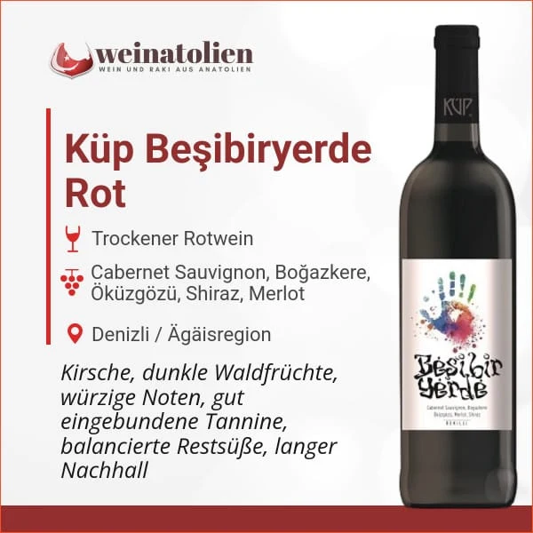 Küp Beş'i Bir Yerde Rot